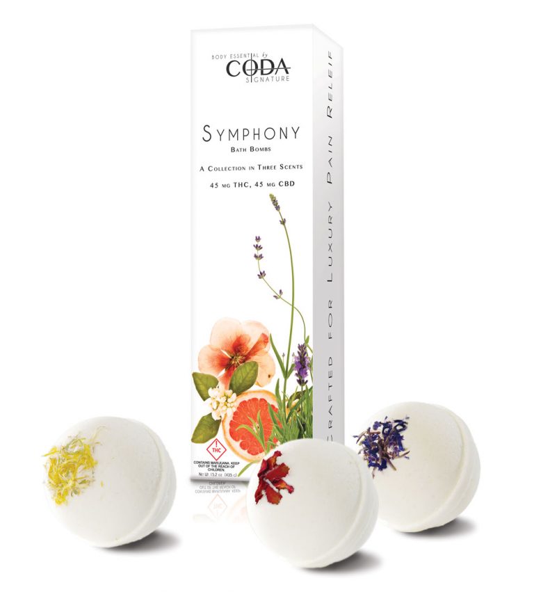 Coda Signature Captures Cannabis Value Chain with Premium Infused Products New Cannabis Ventures