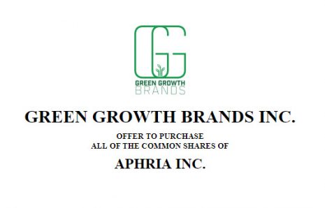 photo of Green Growth Brands Ends Aphria Hostile Takeover Attempt image