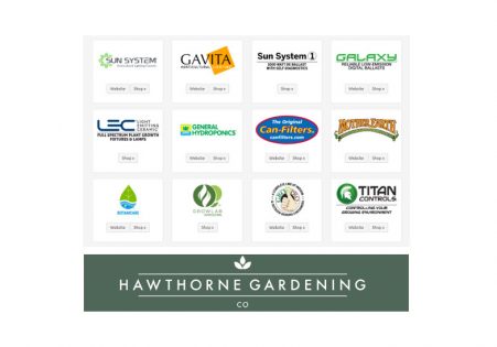 Scotts Miracle-Gro Sees 63% Annual Decline in Sales from Hawthorne During Q3 – New Cannabis Ventures - Vimarsana News