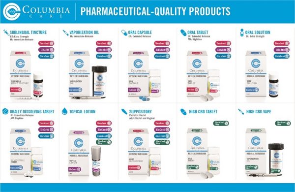 Columbia Care Eyes Cannabis M&A Opportunities After Substantial Organic ...