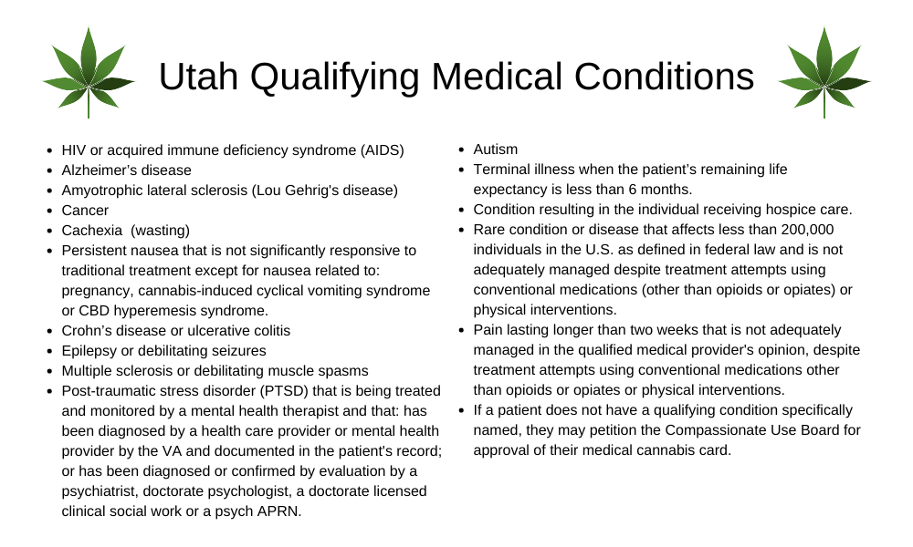 Utah qualifying medical conditions