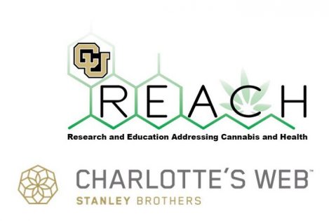 Charlotte's Web and University of Colorado-Boulder Collaborating on Sleep and Anxiety Studies – New Cannabis Ventures - Vimarsana News