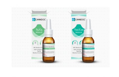 InterCure Q3 Revenue Increases 6% Sequentially to NIS 100.6 Million - Vimarsana News