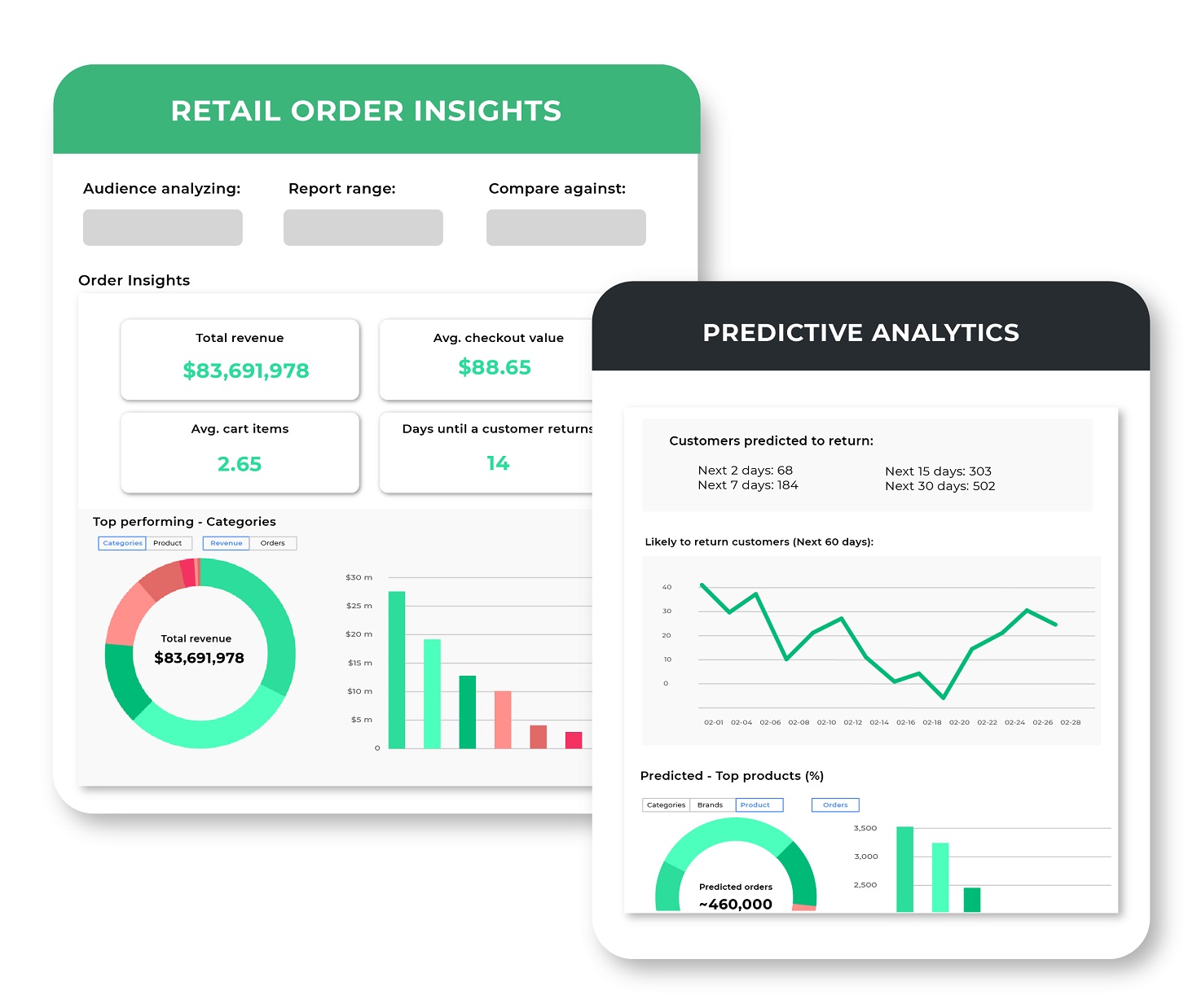 How Alpine IQ Empowers Cannabis Operators with DataDriven Tools New