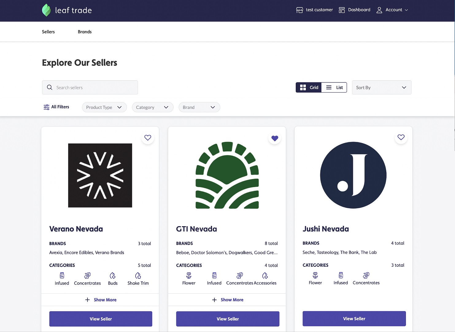 Cannabis Platform Leaf Trade Moves into New Markets as Gross Merchandise Value Expands