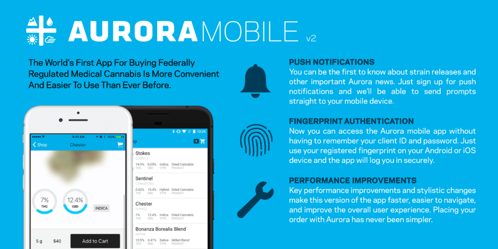 Aurora Mobile App Version 2