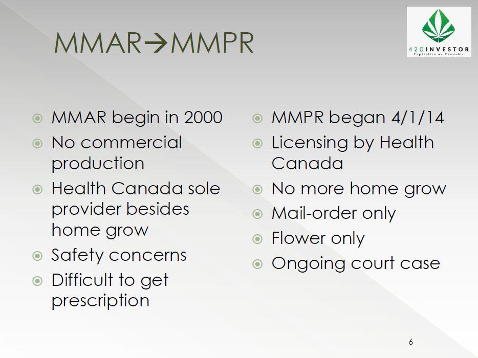 Canada MMAR MMPR