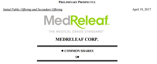 MedReleaf IPO