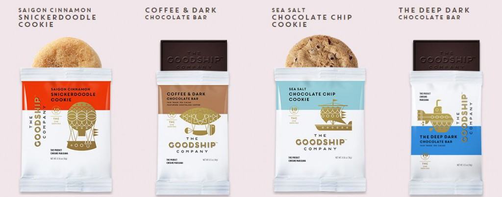 The Goodship Company Products
