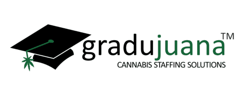 gradujuana logo